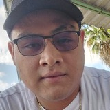 Jesusalainnx from Minatitlan | Man | 31 years old | Scorpio