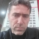 Erkan from Iskenderun | Man | 37 years old | Libra