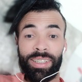 Izaurri1M from Övermalax | Man | 31 years old | Cancer
