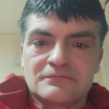 Jankovicdjuktu from Banja Luka | Man | 50 years old | Sagittarius