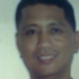 Danvi from Bacoor | Man | 43 years old | Aries