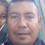 Bronco from Tlapa de Comonfort | Man | 50 years old | Libra
