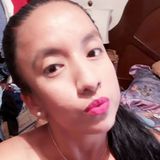 Viridiana from Guasave | Woman | 43 years old | Aries