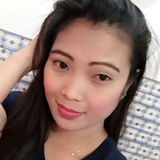 Joy from Kuwait | Woman | 37 years old | Libra
