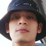 Deyaniraalonhk from Panama | Man | 28 years old | Gemini