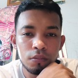 Pabloacosta1Fi from David | Man | 30 years old | Cancer