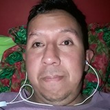 Sebastiancesvx from Salta | Woman | 43 years old | Capricorn