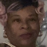 Jai from Comstock Park | Woman | 64 years old | Cancer