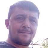 João from Ocara | Man | 45 years old | Aquarius