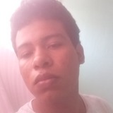 Chavezesteba6Z from Guadalajara | Man | 18 years old | Aquarius