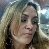 Melisa from Curitiba | Woman | 32 years old | Pisces