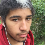 Miles from Gig Harbor | Man | 33 years old | Taurus