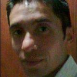 Juanfacha from Cordoba | Man | 42 years old | Libra