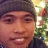 Jero from Hitachi | Man | 30 years old | Libra