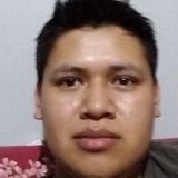 Juan from Chalco de Diaz Covarrubias | Man | 32 years old | Aquarius
