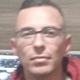 Sobralricardvn from Piquete | Man | 35 years old | Sagittarius