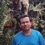 Gguero from Uruapan del Progreso | Man | 56 years old | Taurus