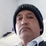 Debu from Benares | Man | 54 years old | Leo
