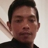 Gusti from Denpasar | Man | 39 years old | Pisces