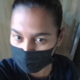 Dayanecorrea1D from Sete Lagoas | Woman | 37 years old | Sagittarius