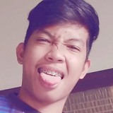 Rico from Baguio | Man | 28 years old | Virgo