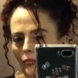 Pink from Hamilton | Woman | 64 years old | Capricorn