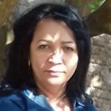 Cyda from Varzea Grande | Woman | 53 years old | Cancer