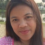 Gabriel from Taipei | Woman | 48 years old | Capricorn