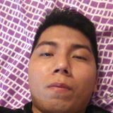 Rafael from Fortin de las Flores | Man | 33 years old | Scorpio