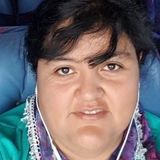 Sahy from Neuquen | Woman | 47 years old | Aquarius