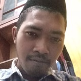Rizalrealmec5V from Lampang | Man | 28 years old | Leo