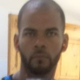 Ken from Puerto Limon | Man | 30 years old | Aquarius