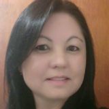 Mel from Florianopolis | Woman | 51 years old | Pisces