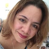 Pelusa from Oaxaca de Juarez | Woman | 51 years old | Sagittarius