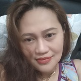 Tatiaryatiabl from Bandung | Woman | 48 years old | Aquarius