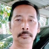 Hurisahuri5Kn from Blitar | Man | 51 years old | Cancer