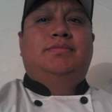 Ositolindo from Louisville | Man | 44 years old | Leo