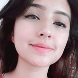 Lika from San Jose el Alto | Woman | 25 years old | Aquarius