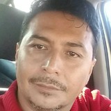 Thepony from Salamanca | Man | 49 years old | Aries