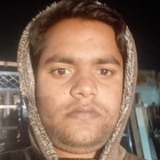Raj from Indore | Man | 32 years old | Sagittarius