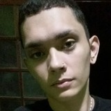 Lukao from Campos | Man | 28 years old | Libra