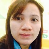 Jeremia from La Trinidad | Woman | 38 years old | Sagittarius