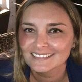 Fernandaiqq from Iquique | Woman | 44 years old | Pisces