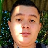 Rafa from Alajuela | Man | 35 years old | Libra