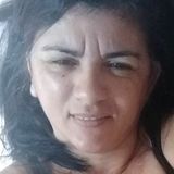 Jane from Guaruja | Woman | 55 years old | Cancer