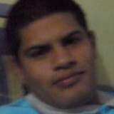 Rb96Jz from Isla del Bosque | Man | 31 years old | Capricorn