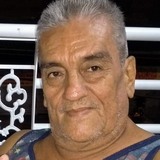 Peludo from Buenaventura | Man | 32 years old | Cancer