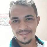 Andrekarlos9O6 from Pio IX | Man | 29 years old | Capricorn