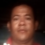 Sul from Januaria | Man | 42 years old | Gemini