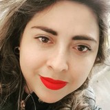Karla from Geneve | Woman | 38 years old | Libra